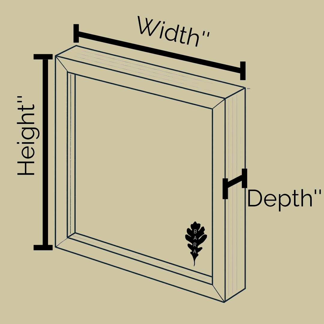 PANEL