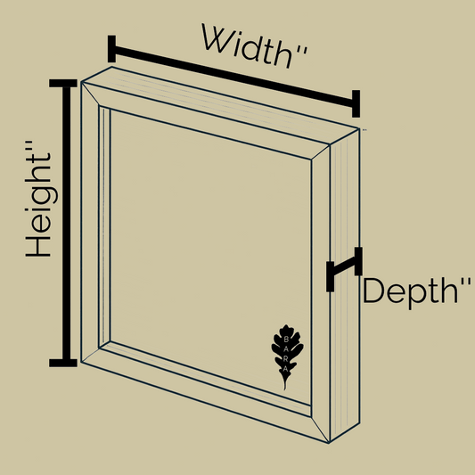 PANEL